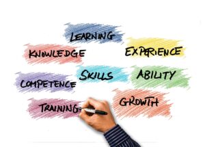White board with words - Learning, knowledge, experience, competence, skills, ability, training, growth